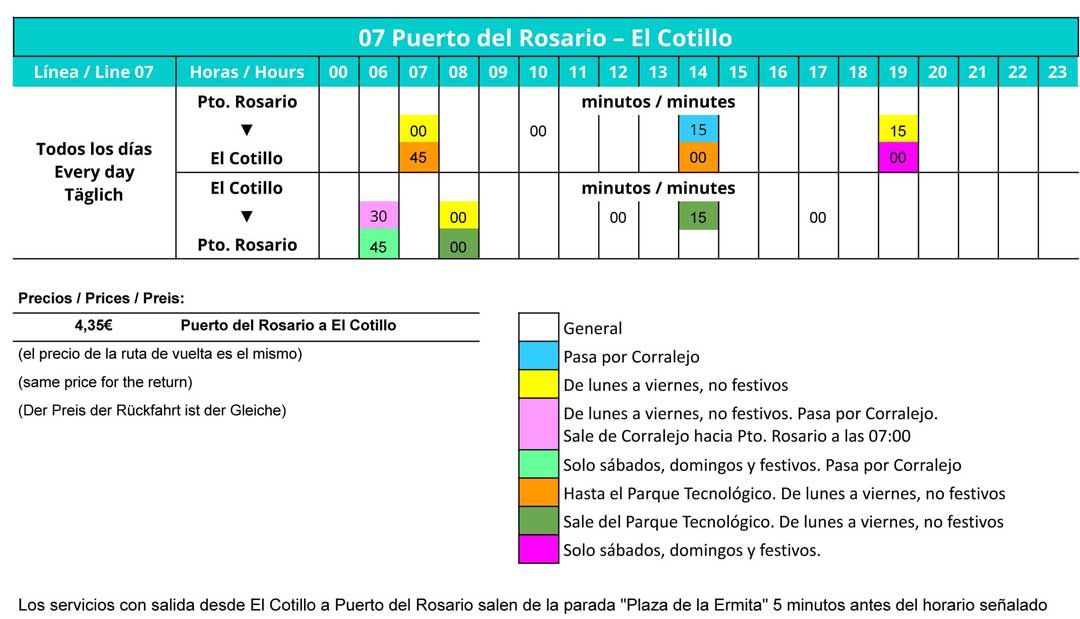 Timetable Bus L07 Puerto del Rosario - El Cotillo