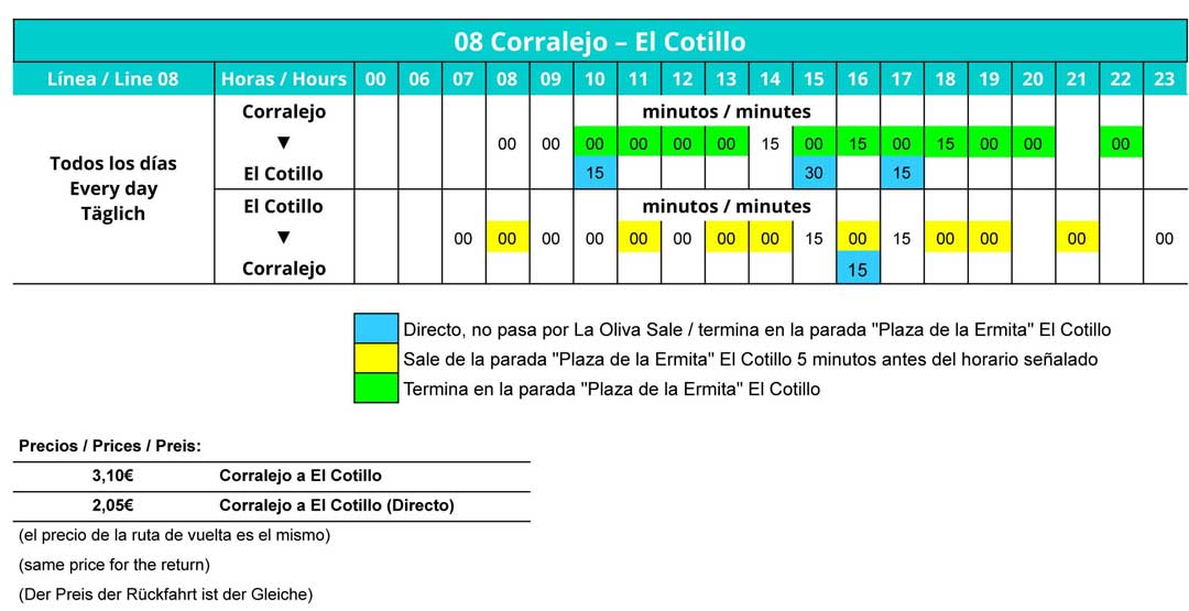 Timetable Bus L08 Corralejo - El Cotillo