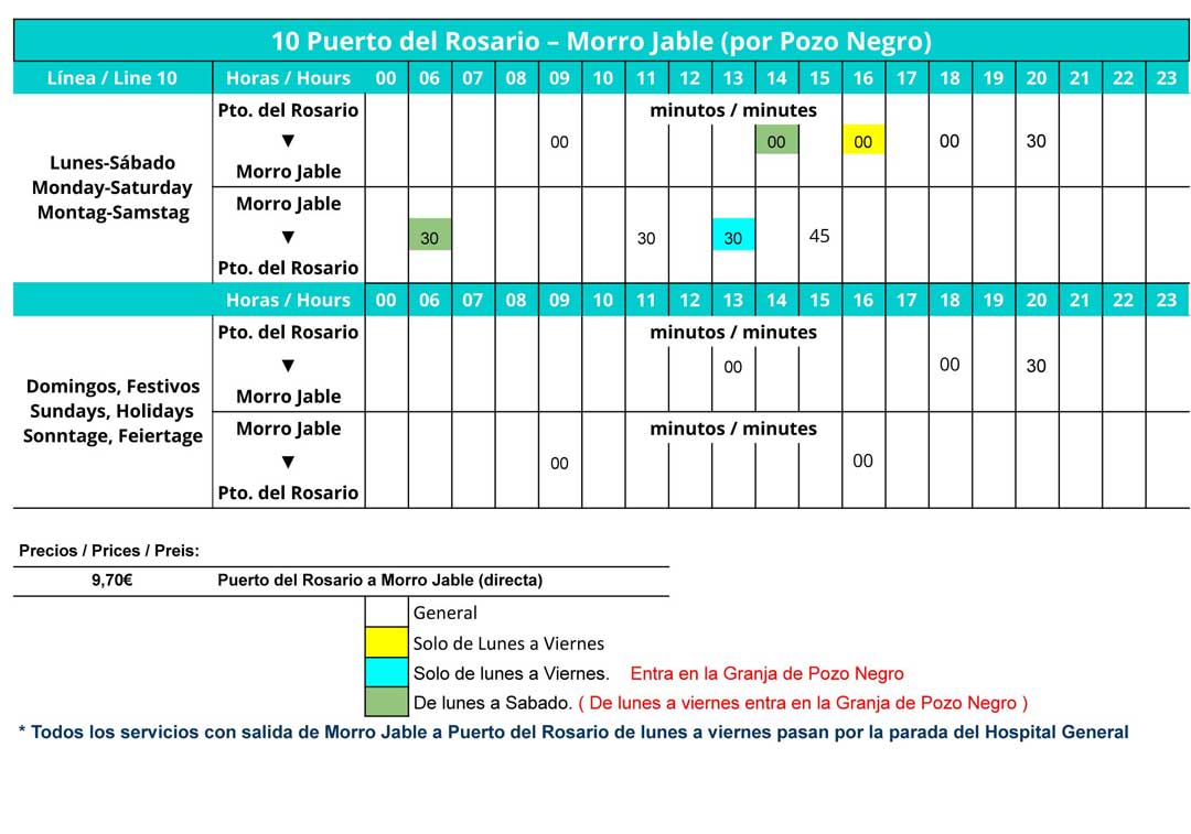 Timetable Bus L10 Puerto del Rosario - Morro Jable