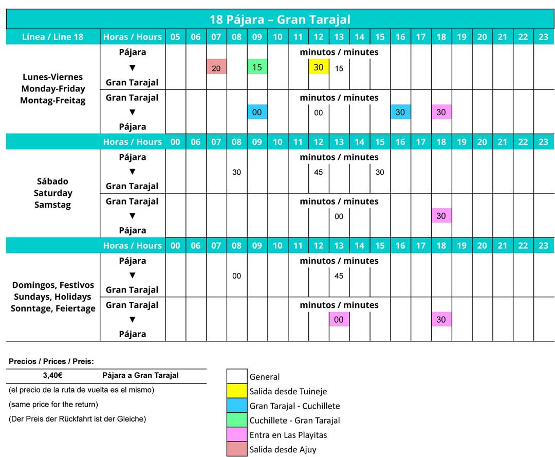 Timetable L18 Pajara - Gran Tarajal