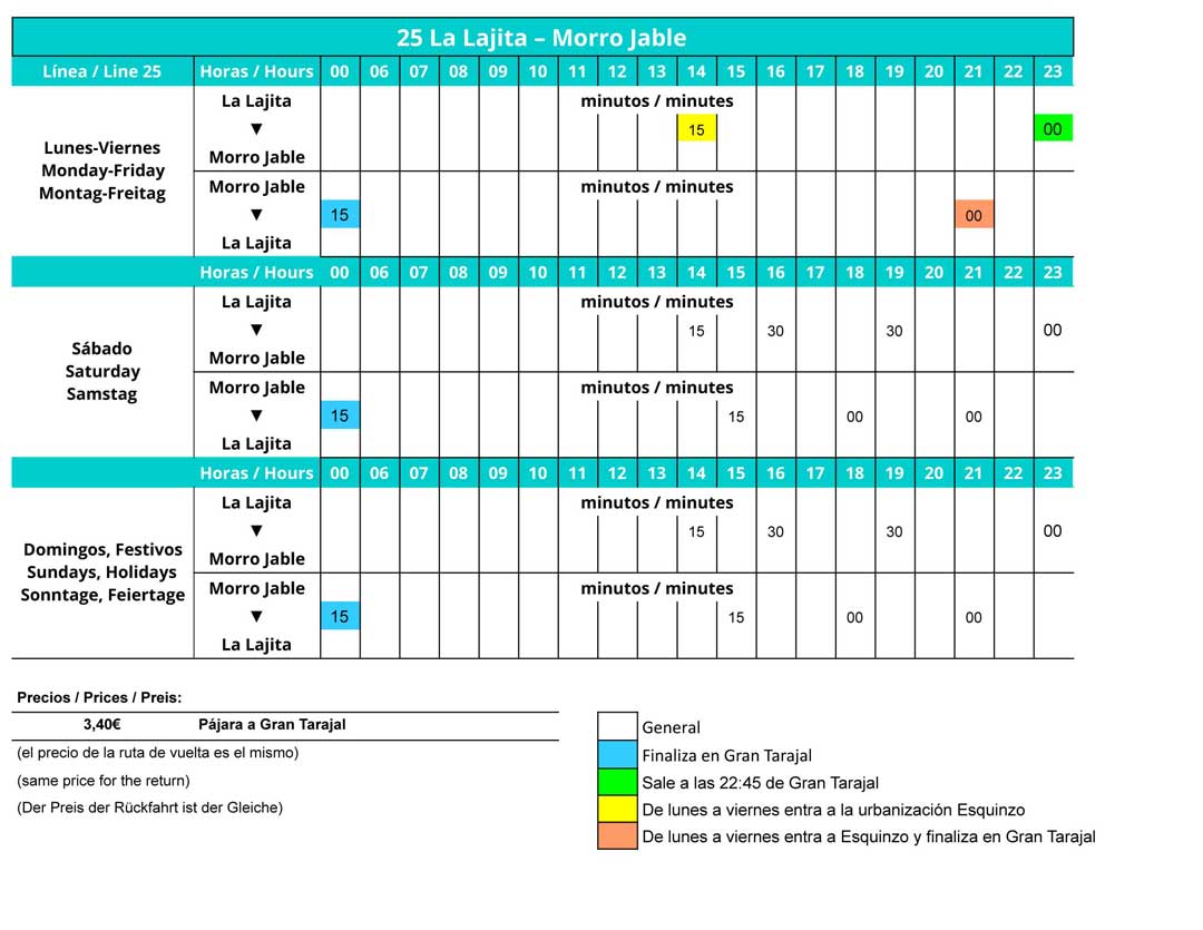 Timetable Bus L25 La Lajita - Morro Jable